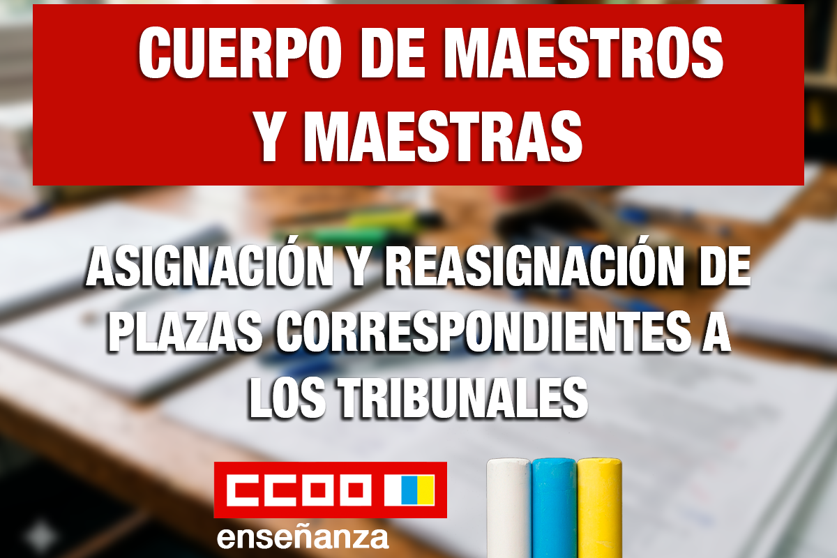 Asignación y reasignación de plazas.