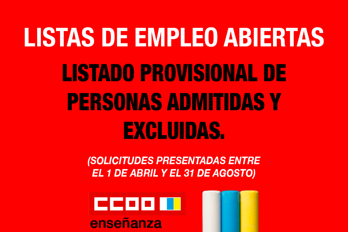 Listado provisional de admitidos y excluidos. Listas de empleo abiertas.
