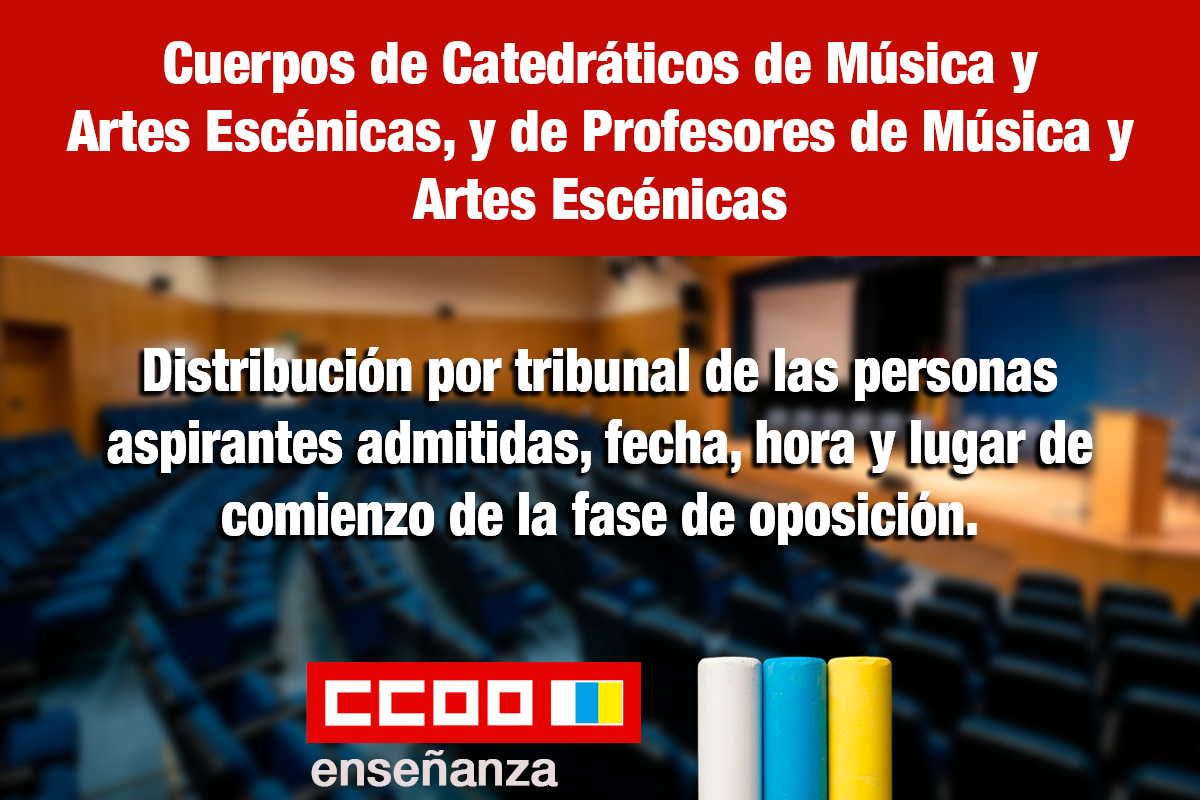 Distribución por tribunal de las personas aspirantes admitidas, fecha, hora y lugar de comienzo de la fase de oposición.