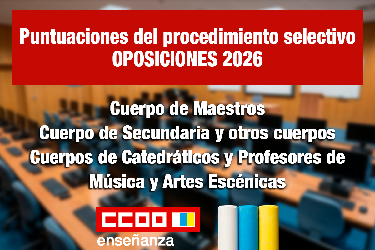 Puntuaciones y citaciones del procedimiento Oposiciones 2026