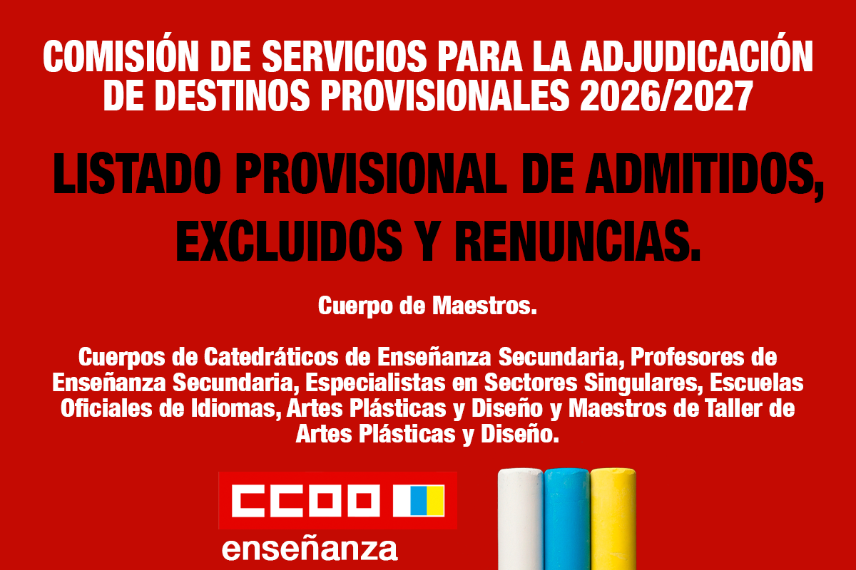 Listado provisional de admitidos, excluidos y renuncias.