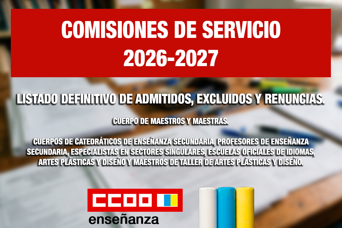 Listado definitivo de admitidos, excluidos y renuncias.