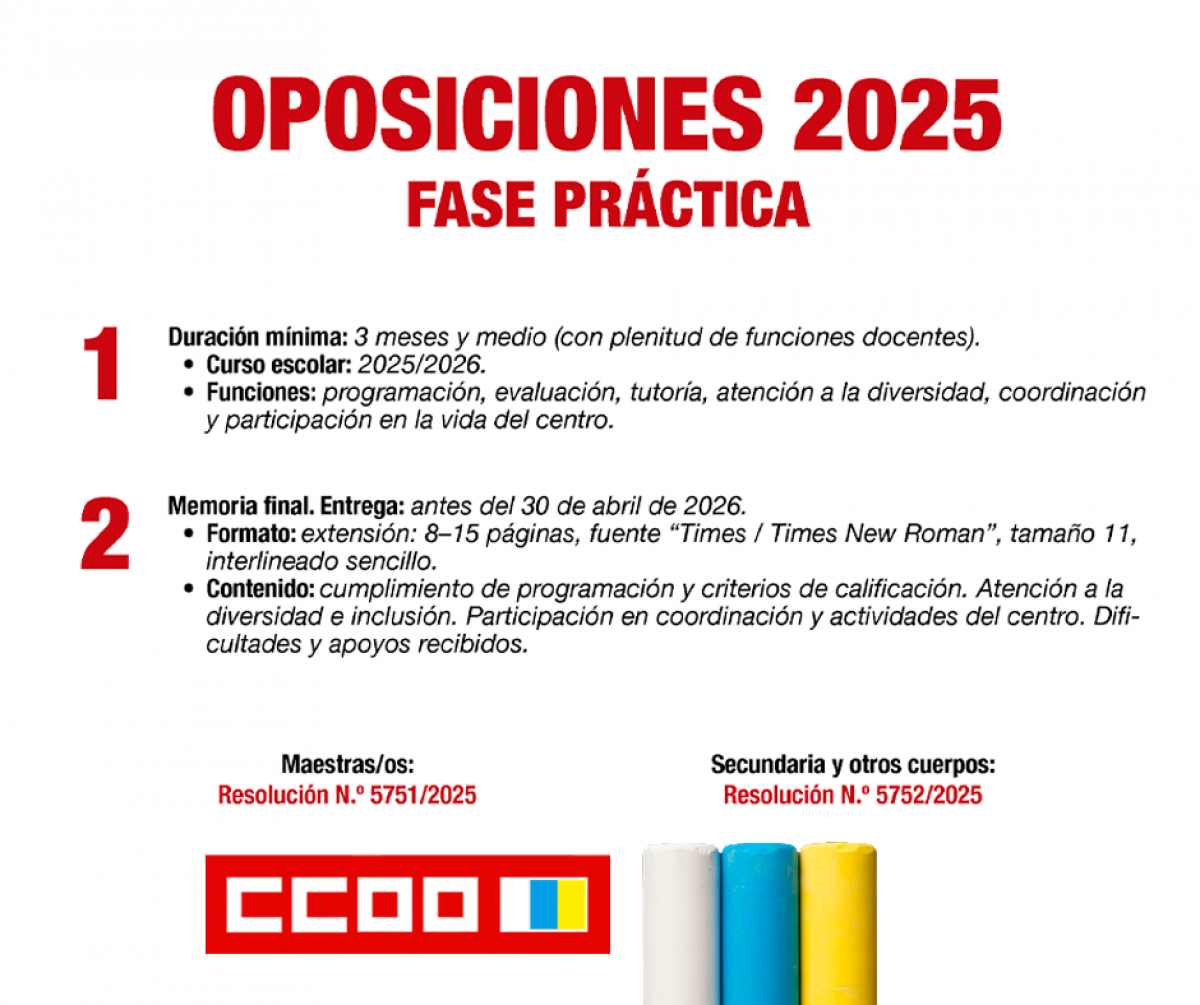 Oposiciones 2025 - Fase Prácticas